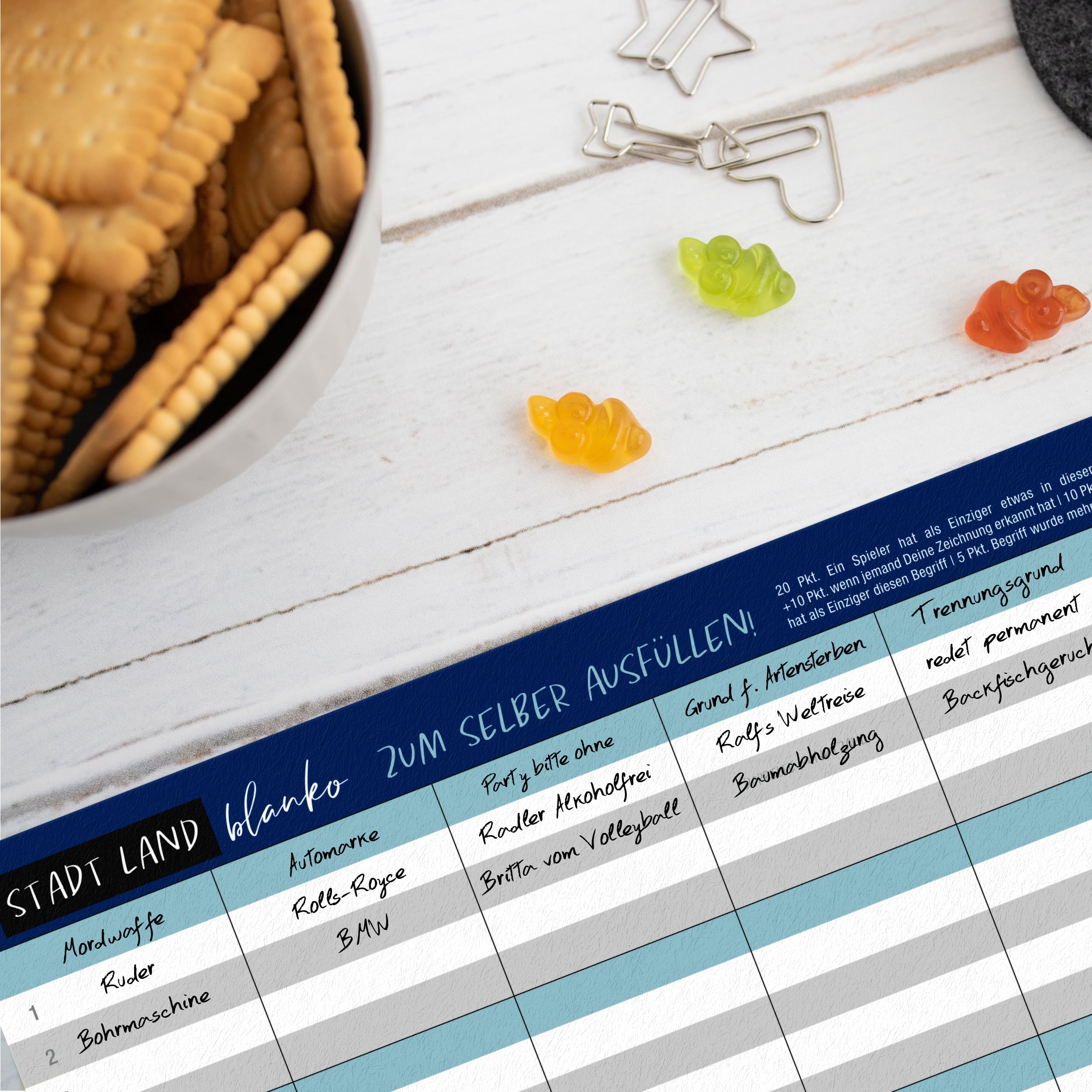 Stadt Land Fluss Blanko wiederverwendbar 4 Spieler