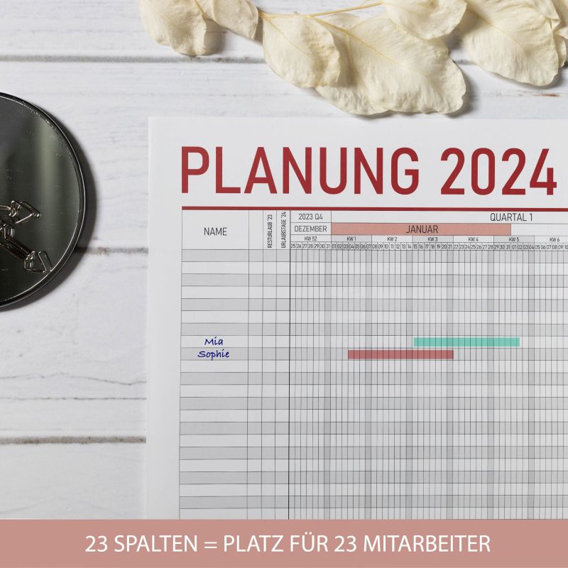 Urlaubsplaner 2024: Effiziente Mitarbeiter- und Projektorganisation